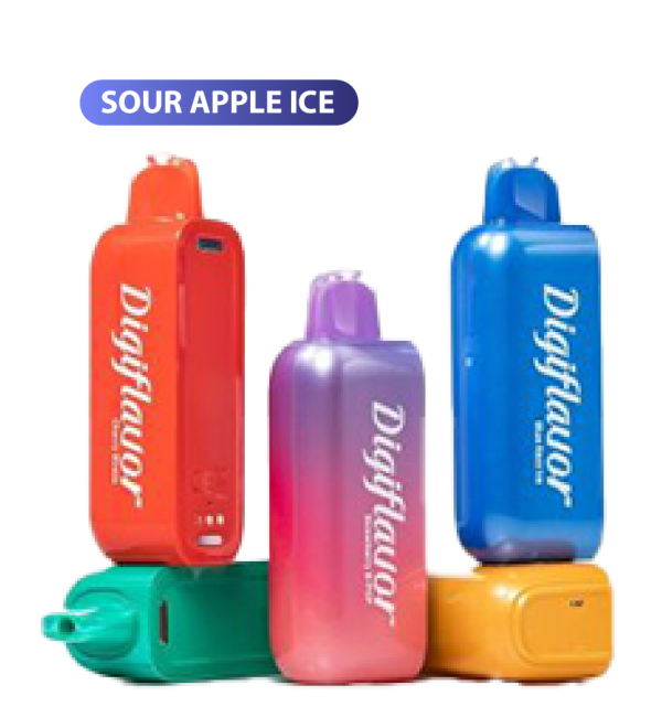 Digiflavor BRK 20k - Image 5